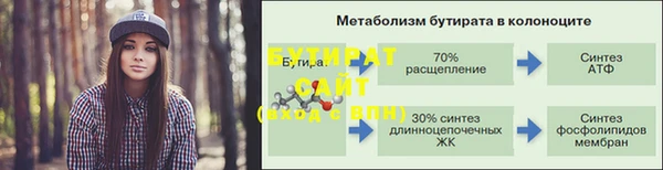 каннабис Нефтекумск